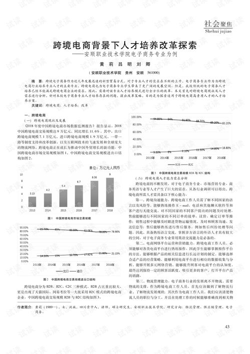 电子商务专业作文