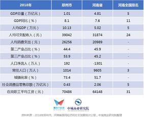 最敢生的省份也开始抢人了，人口红利渐逝，区域竞争加剧