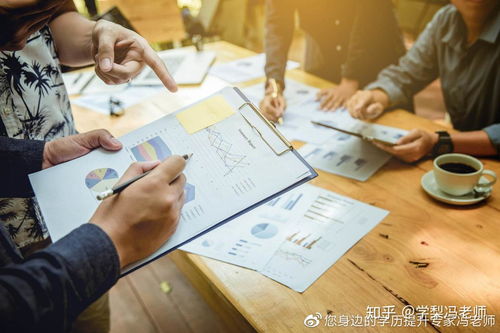 电子商务考研转专业吗