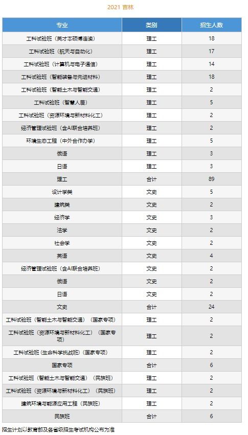 媒体评学生组团狂退60多件演出服