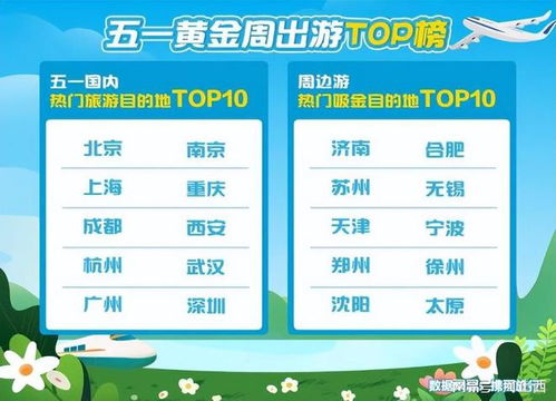 解锁五一假期的N种玩法