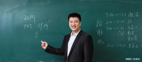 电子商务的专业张雪峰