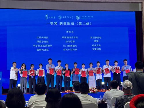 电子商务专业的学科竞赛