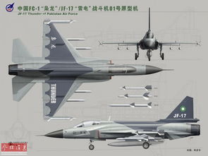 印度称用S400击落巴军F-16是真的吗