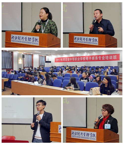 河北省中职电子商务专业