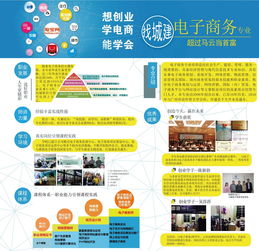 电子商务包含六流专业吗