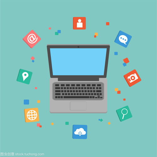2018年电子商务专业就业前景